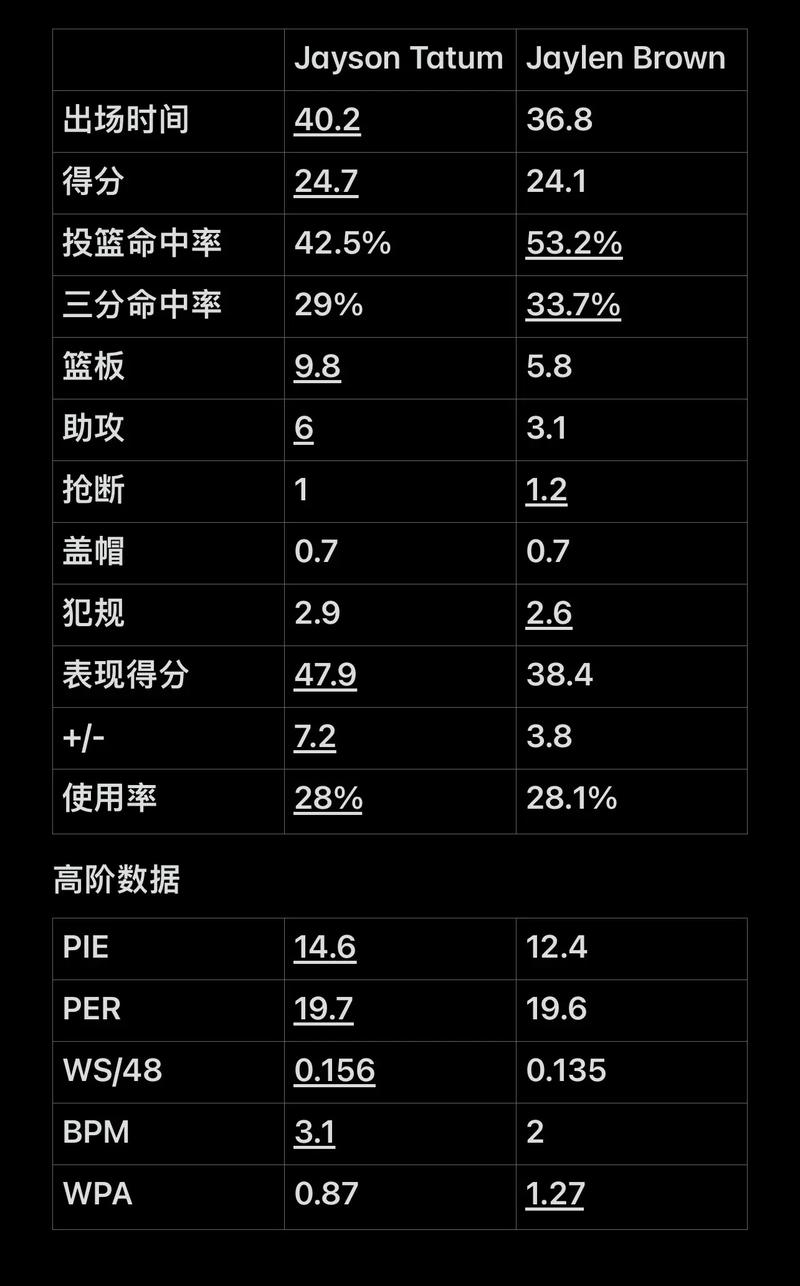 两件套临界