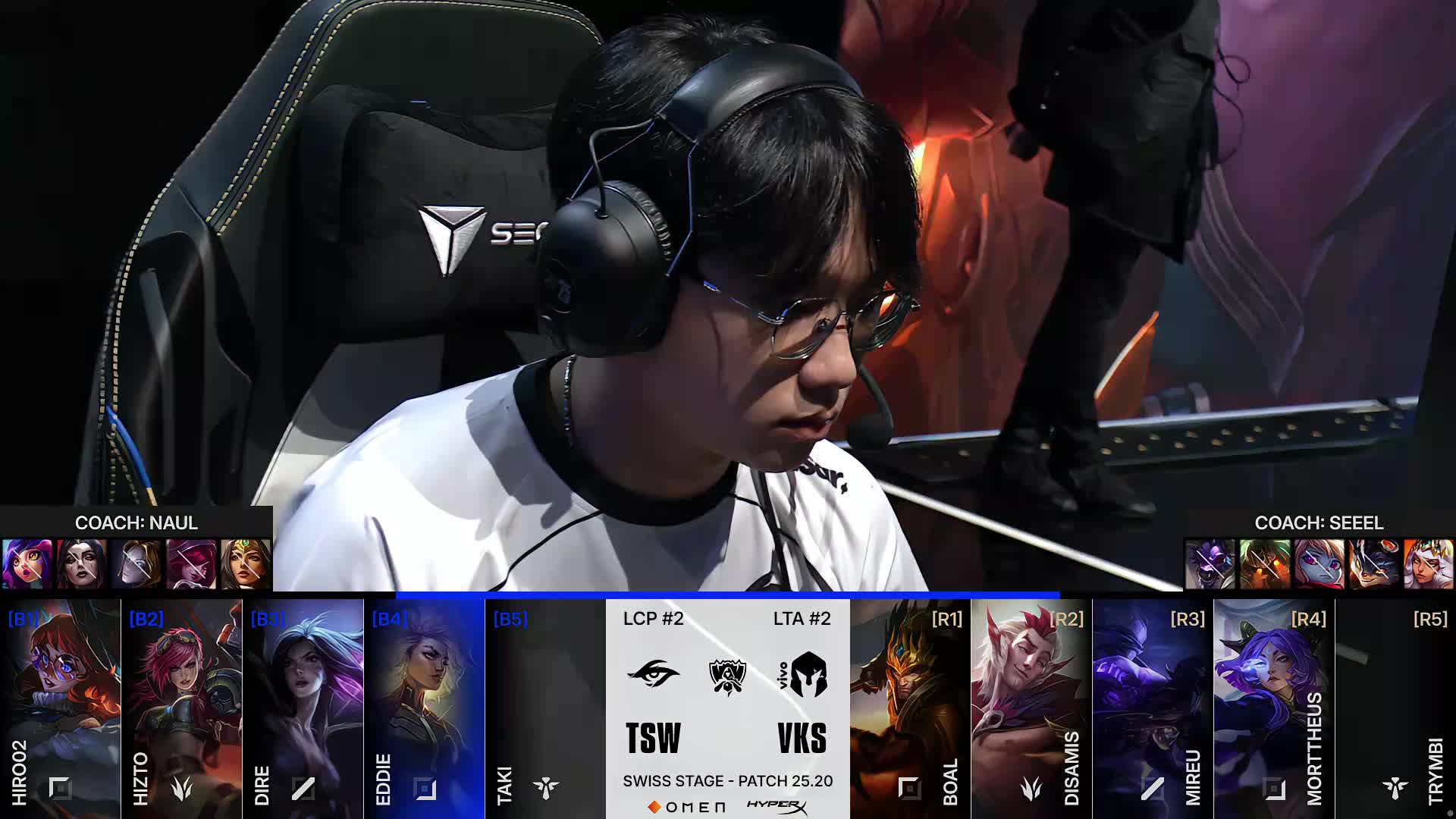 B8 成为 CCT 第二季欧洲系列赛 18 的冠军，在决赛中击败了 BC.Game